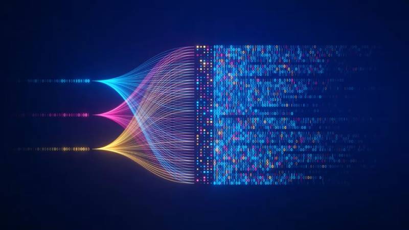 川汇区软件开发：解锁高性能应用的核心技术路径